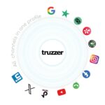 truzzer smart Metall NFC Visitenkarte / vcard – Bild 4